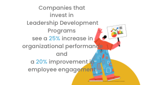 Executive Leadership Development Program|